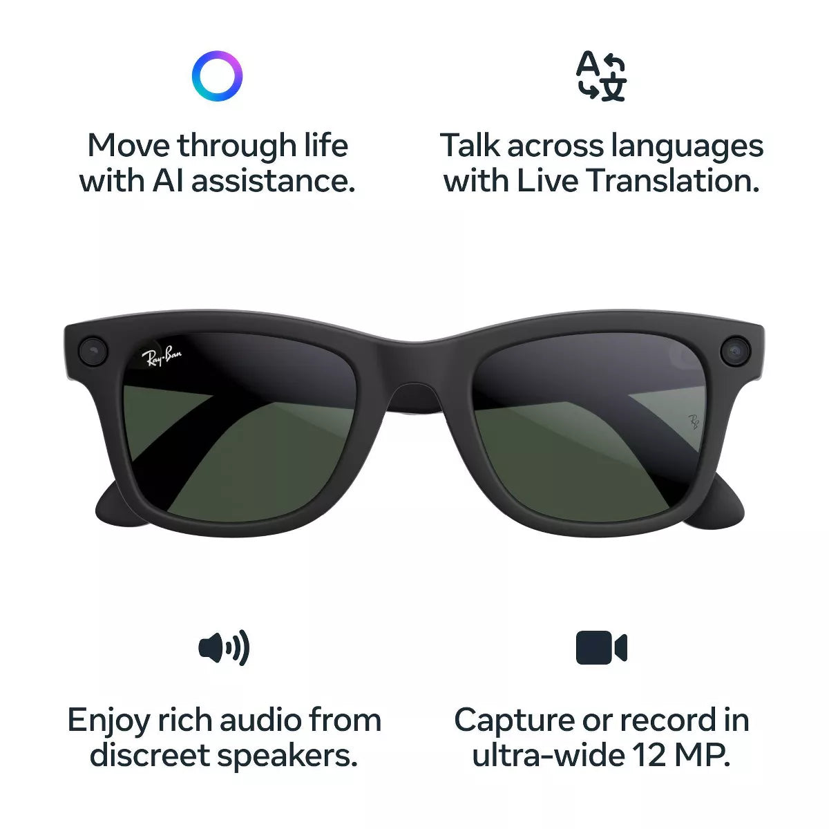 Ray-Ban Meta Wayfarer - (Gen 1) Glasses