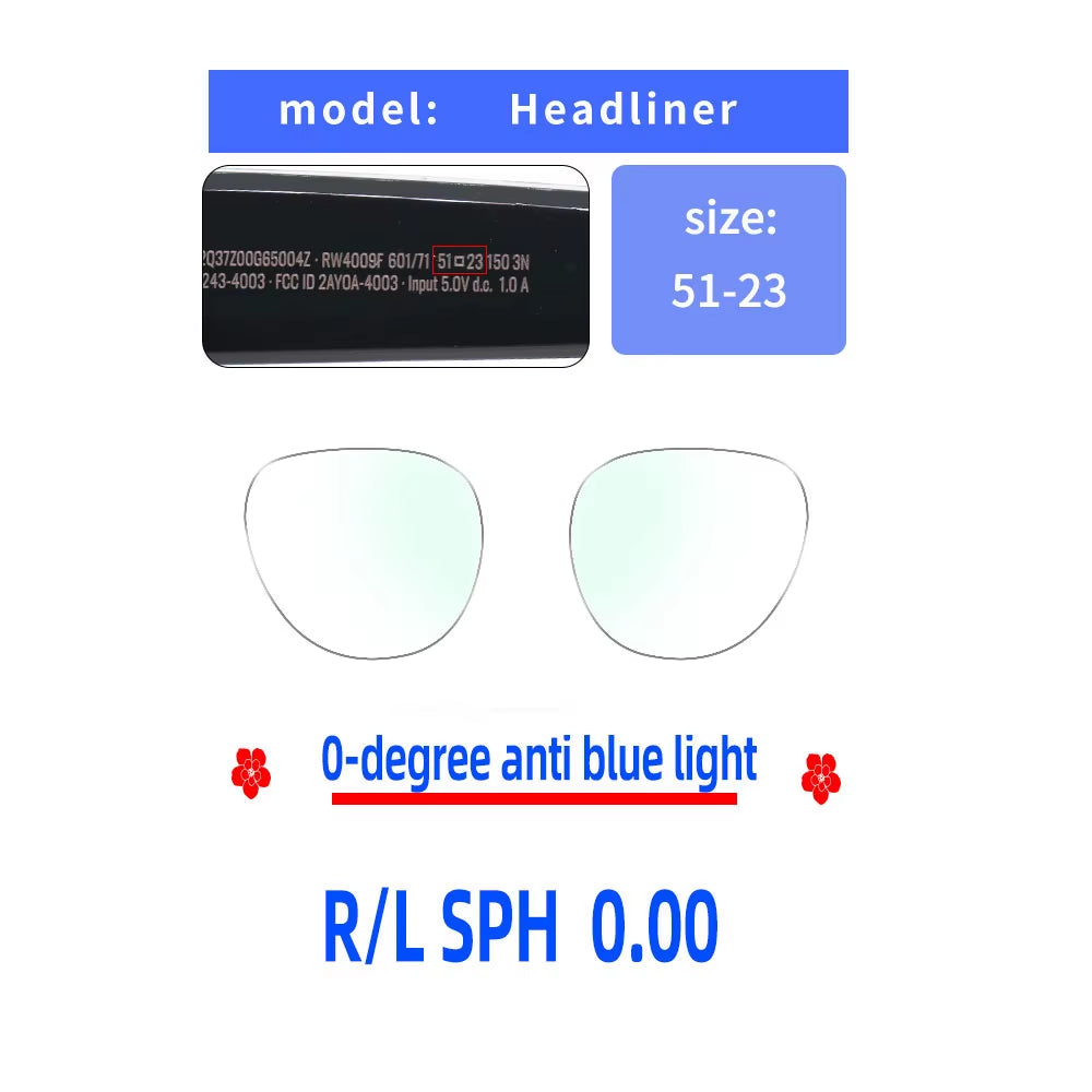 For Ray Ban Meta Smart Glasses Wayfrer, Headlined, Skyler Custom Myopia, Astigmatism, anti Blue Light AR Glasses Lenses