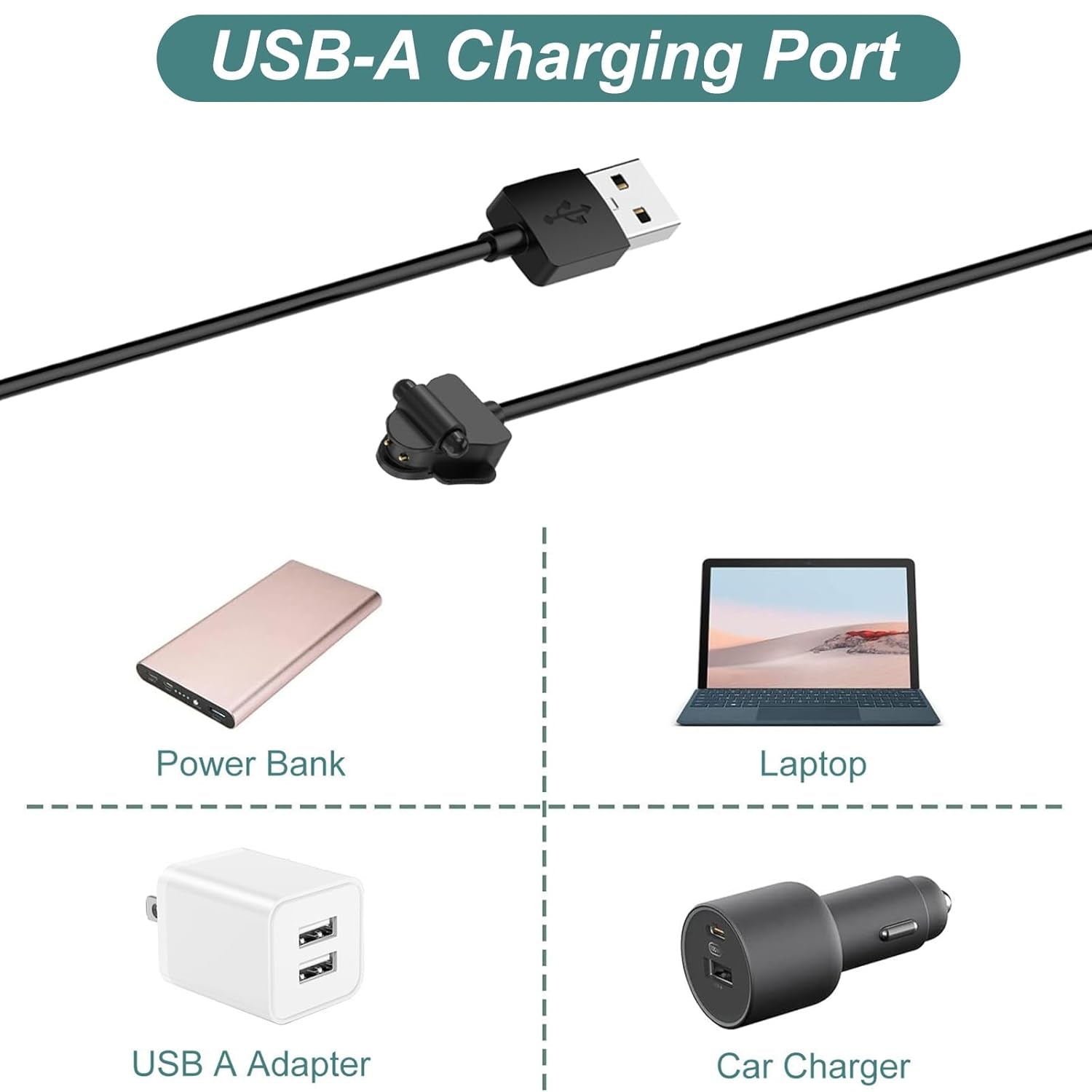 Charging Cable for Ray-Ban Meta Gen 2&1 Smart Glasses (Wayfarer/Skyler) | Replacement USB Charger Cable Accessories for Rayban Mete AI Glasses (3.3Ft/1M)